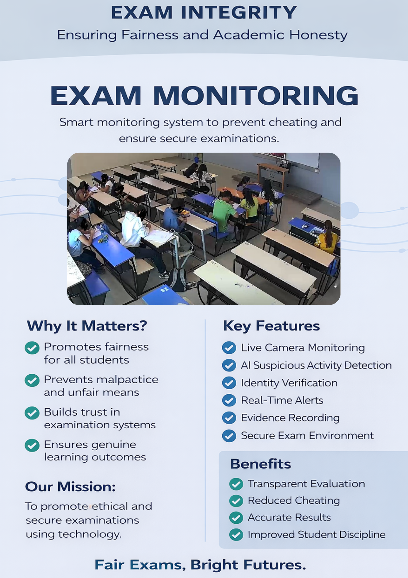 Exam Integrity Awareness Poster